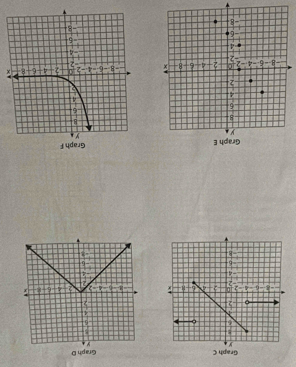 ɡ yde9 ɔ 4de19