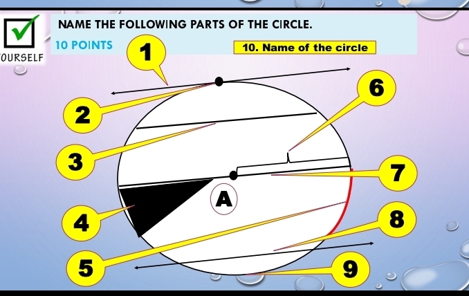 NAME THE FOLLOWING PARTS OF THE CIRCLE. 
OURSE