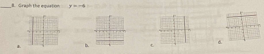 Graph the equation y=-6
d. 
a. 
b. 
C.