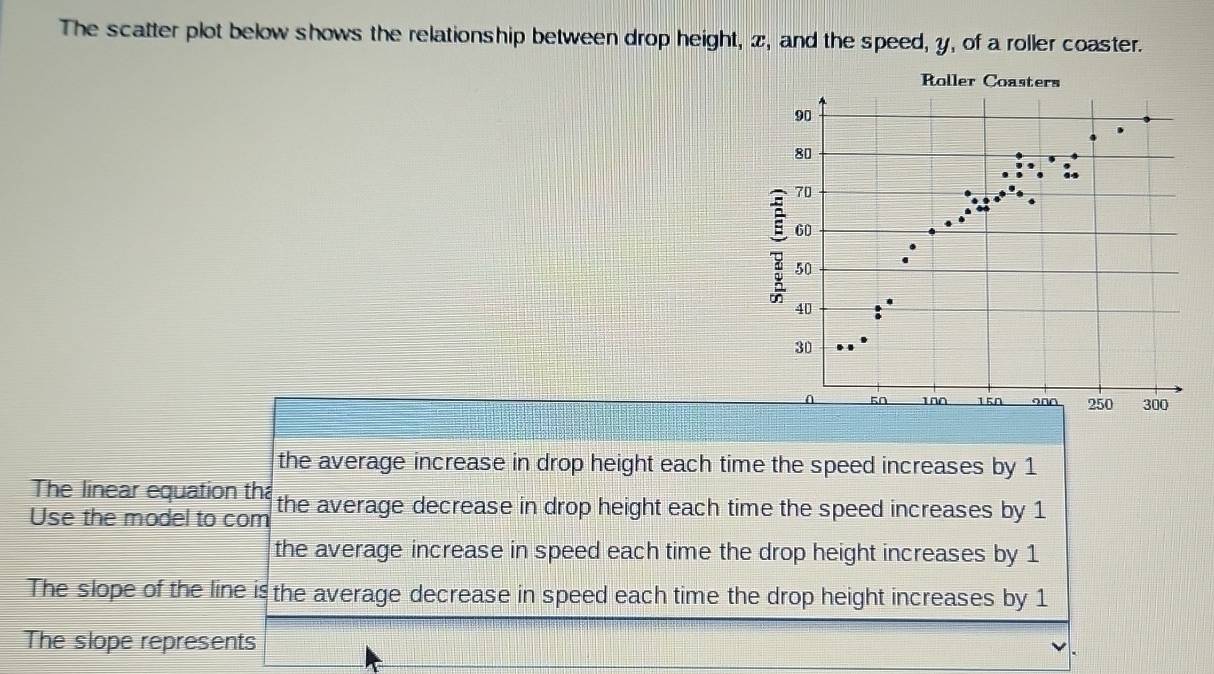 Solved: The scatter plot below shows the relationship between drop ...