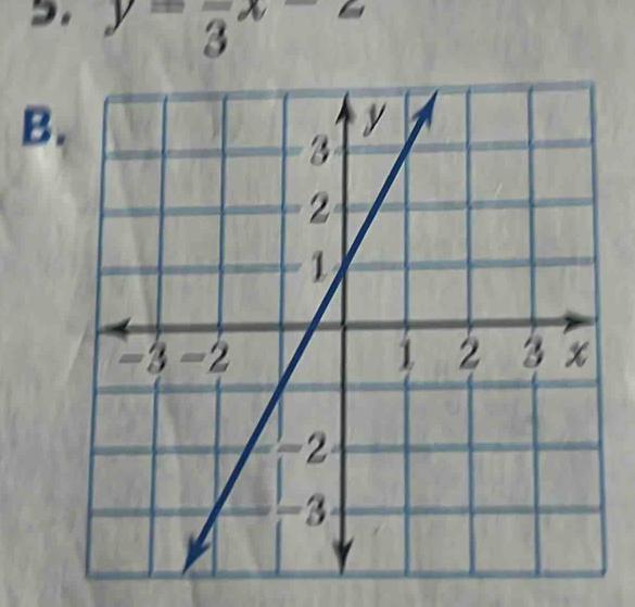 y=frac 3x-2
B