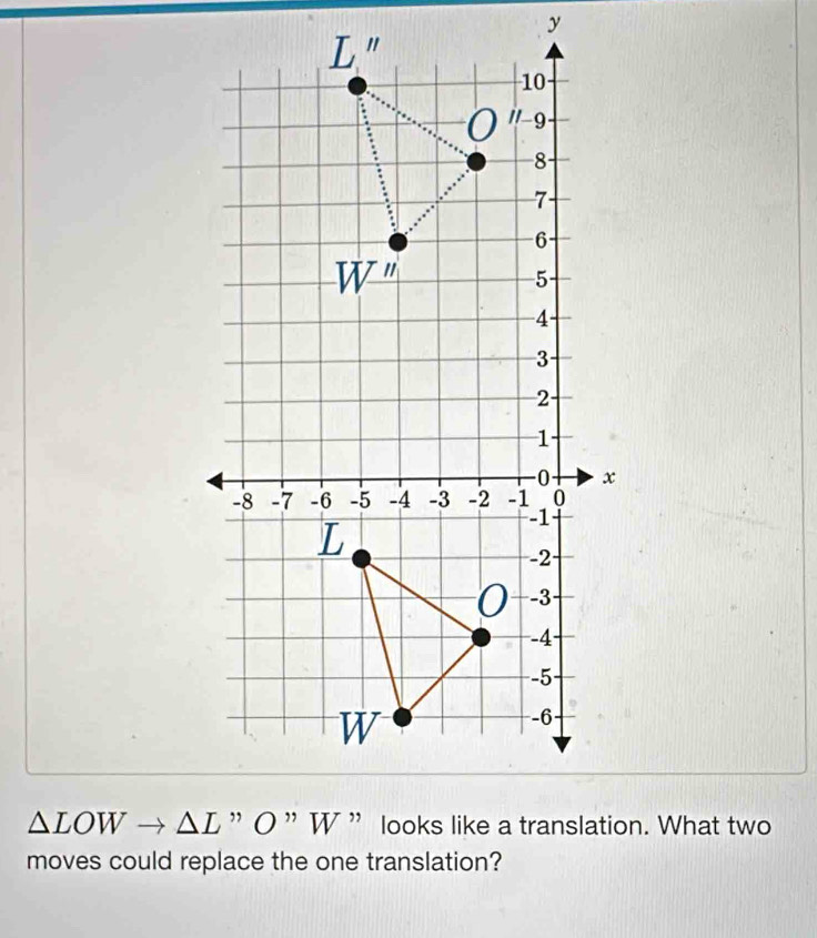 △ LOWto
moves could replace the one translation?