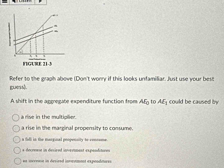 Listen
Refer to the graph above (Don't worry if this looks unfamiliar. Just use your best
guess).
A shift in the aggregate expenditure function from AE_0 to AE_1 could be caused by
a rise in the multiplier.
a rise in the marginal propensity to consume.
a fall in the marginal propensity to consume.
a decrease in desired investment expenditures
an increase in desired investment expenditures