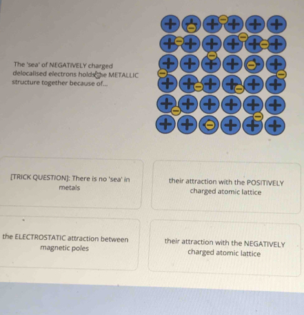 The 'sea' of NEGATIVELY charged
delocalised electrons holds he METALLIC
structure together because of...
[TRICK QUESTION]: There is no 'sea' in their attraction with the POSITIVELY
metals charged atomic lattice
the ELECTROSTATIC attraction between their attraction with the NEGATIVELY
magnetic poles charged atomic lattice