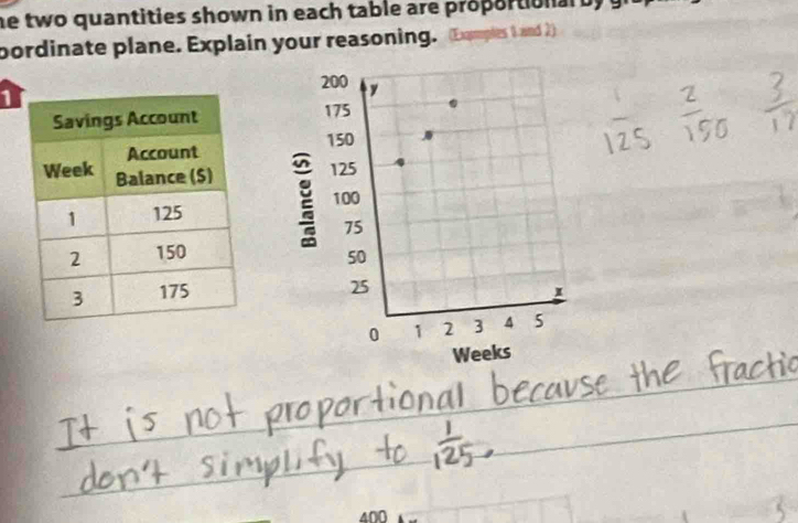 he two quantities shown in each table are proportional by . 
pordinate plane. Explain your reasoning. (Exmples 1 and 2)
1

400