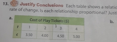 Justify Conclusions Each table shows a relatic 
rate of change. Is each relationship proportional? Just 
b.