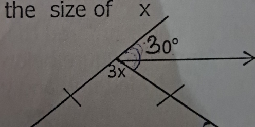 the size of x