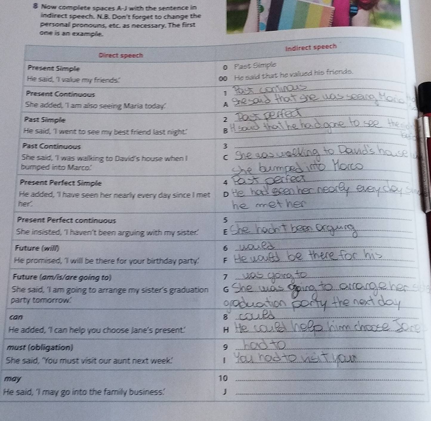 Now complete spaces A-J with the sentence in 
indirect speech. N.B. Don't forget to change the 
personal pronouns, etc. as necessary. The first 
h 
P 
S 
Fu 
H 
Fu 
Sh 
pa 
ca 
He 
mus 
She 
may 
He s