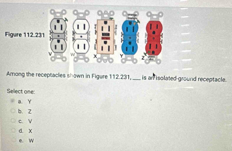 Among the receptacles shown in Figure 112.231, _is an isolated-ground receptacle.
Select one:
a. Y
b、 Z
c. V
d. X
e. W