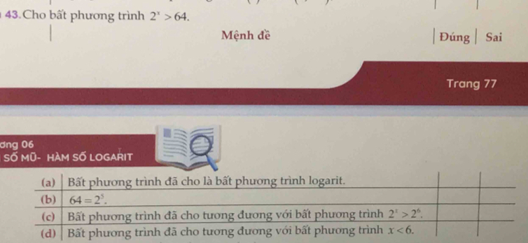 Cho bất phương trình 2^x>64.
Mệnh đề Đúng Sai
Trang 77
ơng 06
S6M0 - HAM SỐ LOGARIT