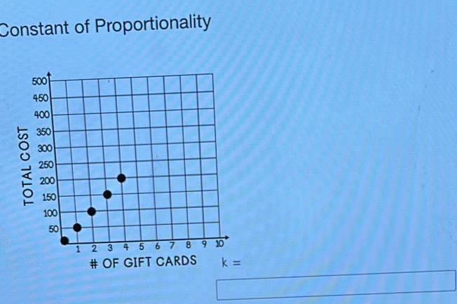 Constant of Proportionality