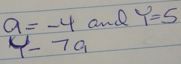 a=-4 and Y=5
4-7a