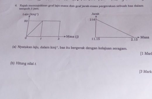 Rajah menunjukkan graf laju-masa dan graf jarak-masa pergerakan sebuah bas dalam
tempoh 3 jam.
(a) Nyatakan laju, dalam kmj^(-1) , bas itu bergerak dengan kelajuan seragam.
[1 Marl
(b) Hitung nilai t.
[3 Mark