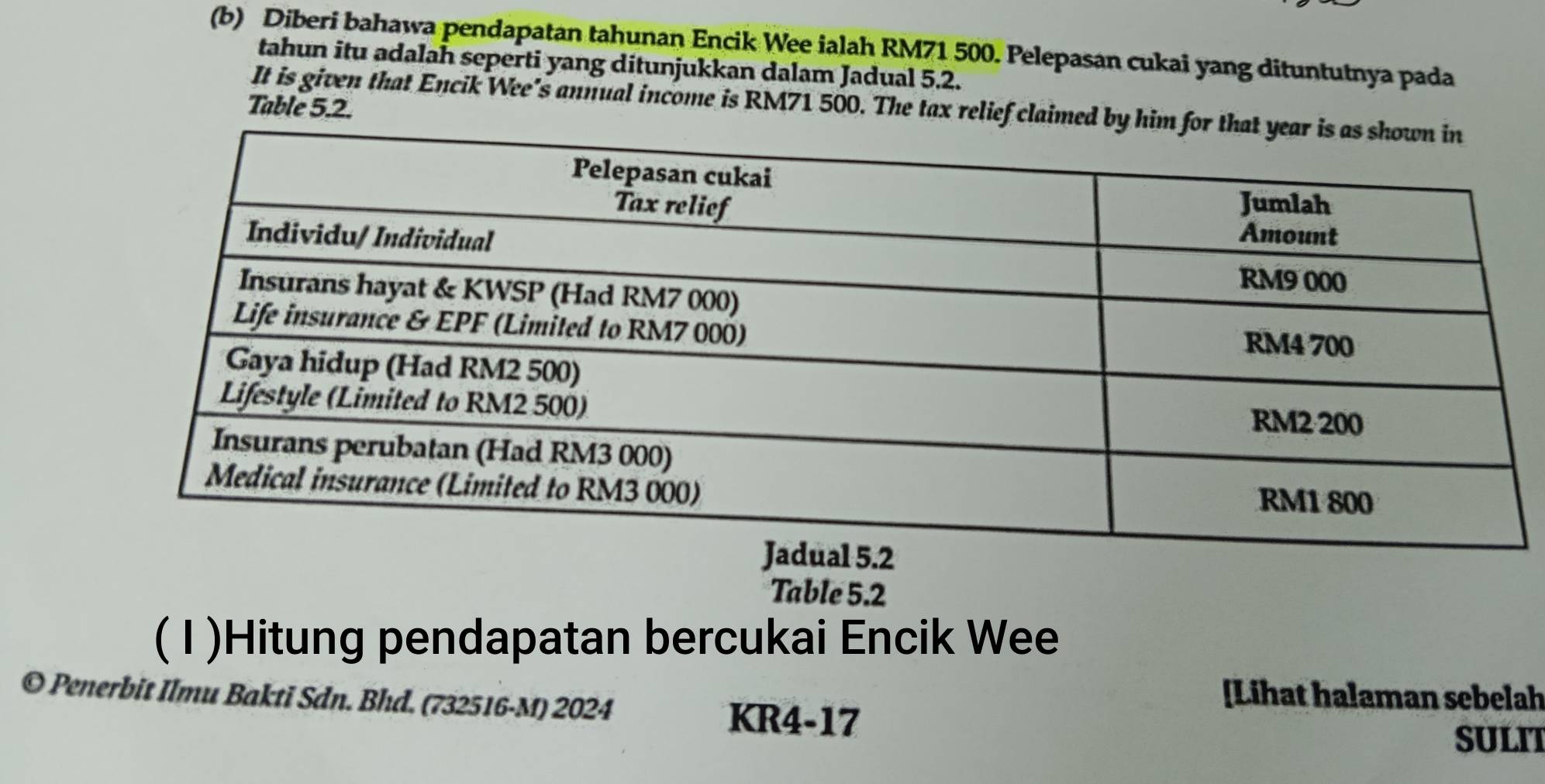 Diberi bahawa pendapatan tahunan Encik Wee ialah RM71 500. Pelepasan cukai yang dituntutnya pada 
tahun itu adalah seperti yang ditunjukkan dalam Jadual 5.2. 
It is given that Encik Wee’s annual income is RM71 500. The tax relief claimed by h 
Table 5.2. 
Table 5.2
(1)Hitung pendapatan bercukai Encik Wee 
© Penerbit Ilmu Bakti Sdn. Bhd. (732516-M) 2024 
[Lihat halaman sebelah 
KR4-17 
SULIT