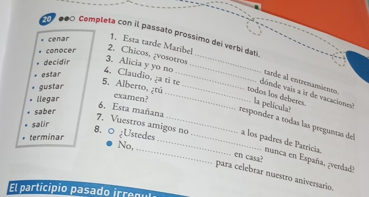 Completa con il passato prossimo dei verbi datí 
cenar 1. Esta tarde Maribel 
conocer 
2. Chicos, ¿vosotros_ 
decidir 3. Alicia y yo no_ 
estar 
4. Claudio, a ti te_ 
tarde al entrenamiento. 
gustar 
5. Alberto, ¿tú_ 
dónde vais a ir de vacaciones? 
llegar 
examen?_ 
todos los deberó la película? 
6. Esta mañana 
saber 
responder a todas las preguntas del 
salir 
8. 0 ¿Ustedes_ 
terminar 
7. Vuestros amigos no a los padres de Patricia. nunca en España, ¿verdad? 
No, 
en casa? 
para celebrar nuestro aniversario 
El participio pas i e