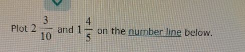 Plot 2 3/10  and 1 4/5  on the number line below.