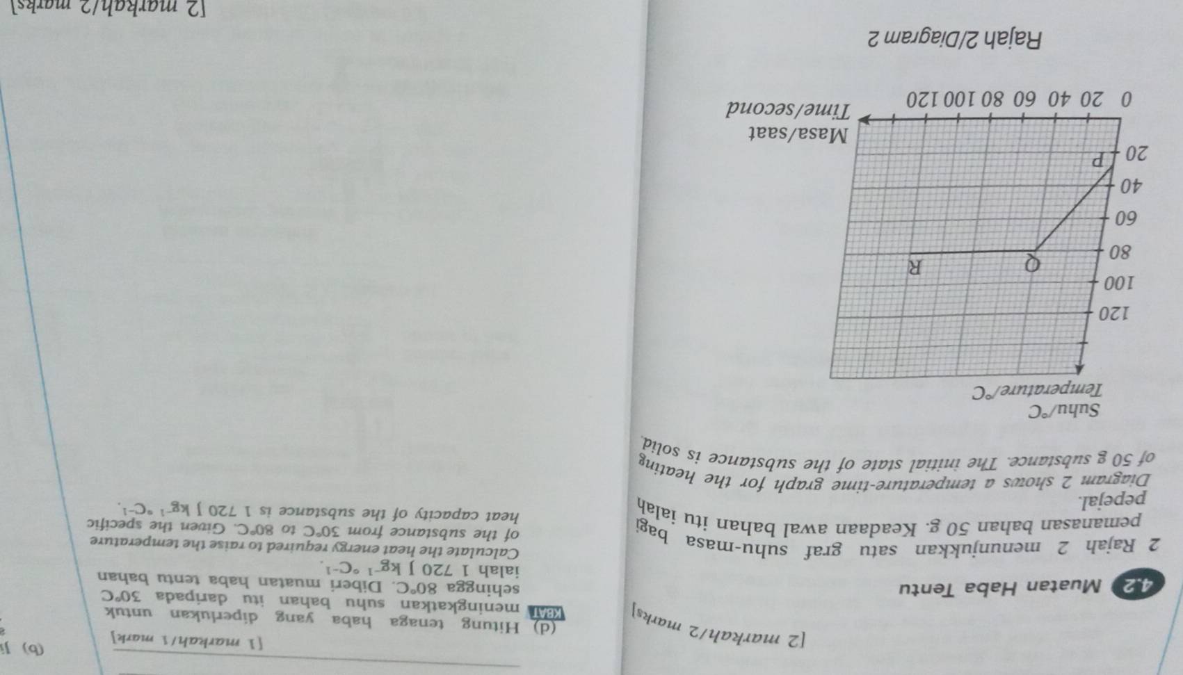 [1 markah/ mark]
(b) Ji
[2 markah/2 marks]
(d) Hitung tenaga haba yang diperlukan untuk
BAT meningkatkan suhu bahan itu daripada 30°C
4.2 Muatan Haba Tentu sehingga 80°C. Diberi muatan haba tentu bahan
ialah 1 720 Jkg^((-1)°C^-1).
Calculate the heat energy required to raise the temperature
2 Rajah 2 menunjukkan satu graf suhu-masa bagi of the substance from 30°C to 80°C. Given the specific
pemanasan bahan 50 g. Keadaan awal bahan itu ialah heat capacity of the substance is 1 720 J kg^((-1)°C^-1).
pepejal.
Diagram 2 shows a temperature-time graph for the heating
of 50 g substance. The initial state of the substance is solid
Rajah 2/Diagram 2
[2 markah/2 marks]