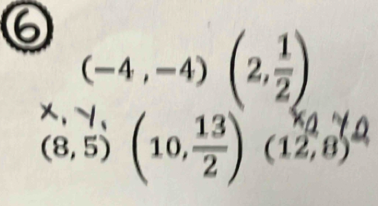 (-4,-4)(2, 1/2 )
@5 (10.) (25º