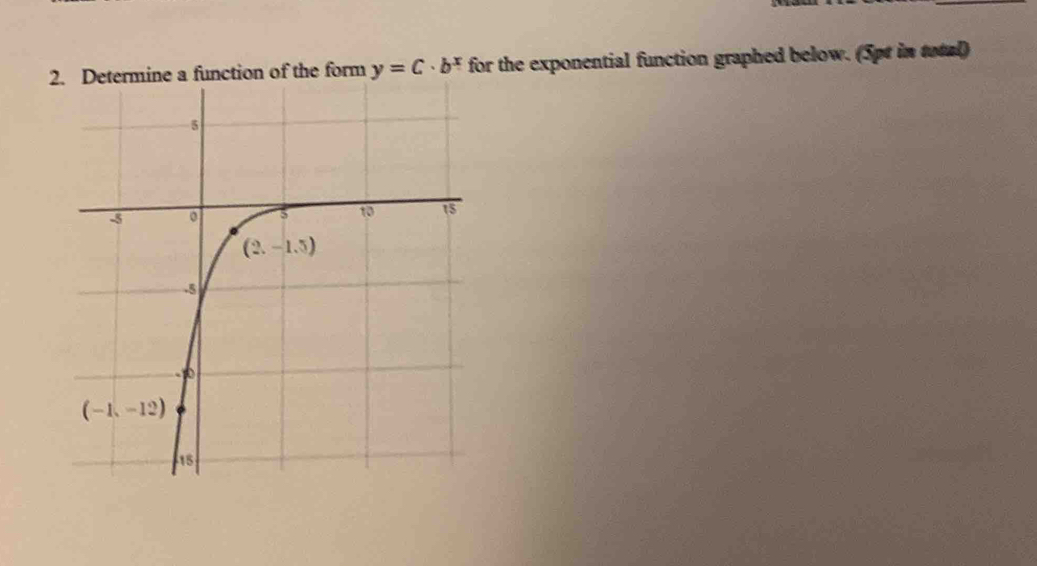 ction of the form y=C· b^x for the exponential function graphed below. (5pt in total)