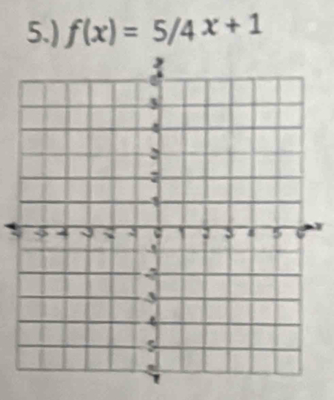 5.) f(x)=5/4x+1