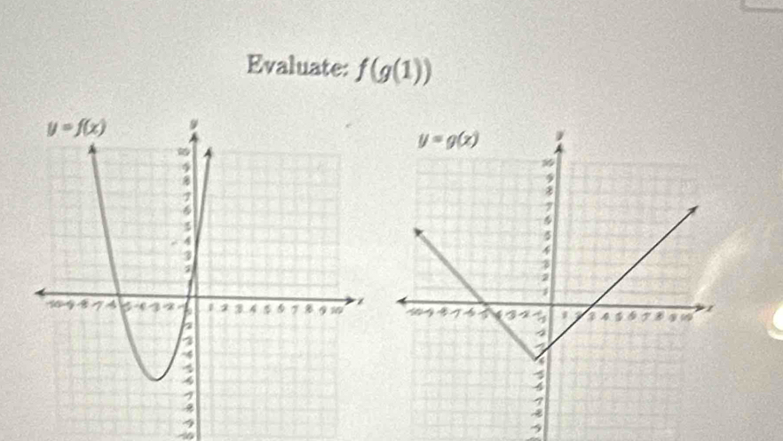 Evaluate: f(g(1))
A