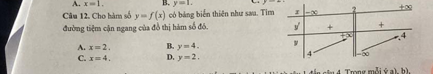 A. x=1. B. y=1. y-2·
Câu 12. Cho hàm số y=f(x) có bảng biến thiên như sau. Tìm r -∞ 2 +∞
y
đường tiệm cận ngang của đồ thị hàm số đó. + +
+∞ 4
B.
A. x=2. y=4.
y
C. x=4. D. y=2. 
4 ∞
(a). b'