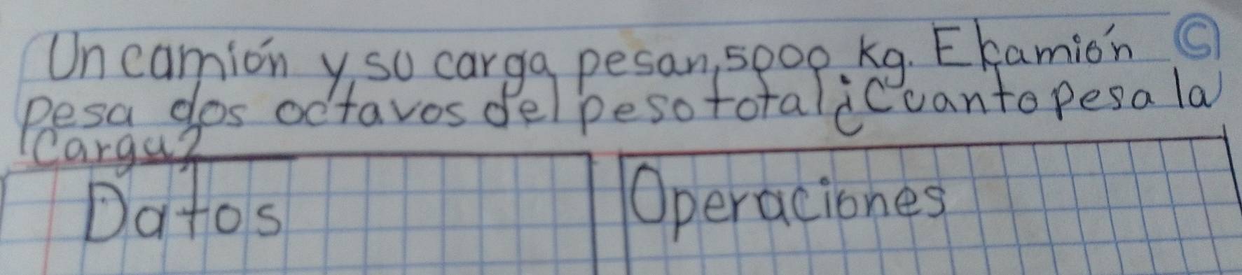 Uncamion y, so carga pesan, 5000. kg. Ekamion C 
Besa dos odtaves delpeso foraliccanto pesa la 
Cargu? 
Datos Operaciones