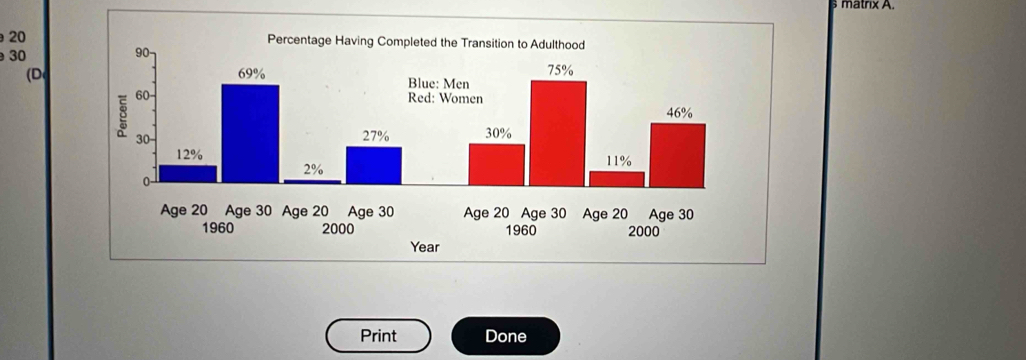 matrix A.
20
30
(D 
Print Done