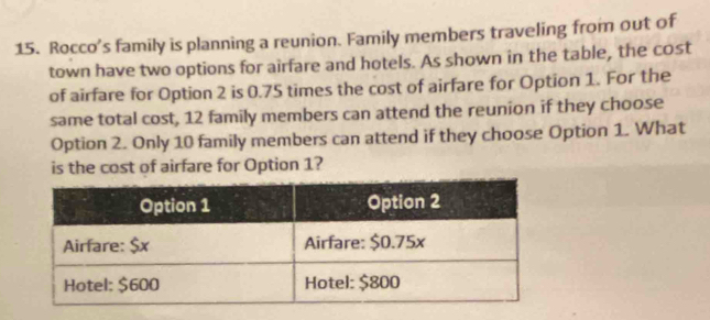 Rocco’s family is planning a reunion. Family members traveling from out of 
town have two options for airfare and hotels. As shown in the table, the cost 
of airfare for Option 2 is 0.75 times the cost of airfare for Option 1. For the 
same total cost, 12 family members can attend the reunion if they choose 
Option 2. Only 10 family members can attend if they choose Option 1. What 
is the cost of airfare for Option 1?