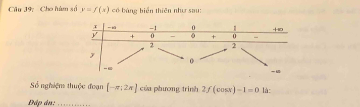 Cho hàm số y=f(x) có bảng biến thiên như sau:
Số nghiệm thuộc đoạn [-π ;2π ] của phương trình 2f(cos x)-1=0 là:
Đáp án:_