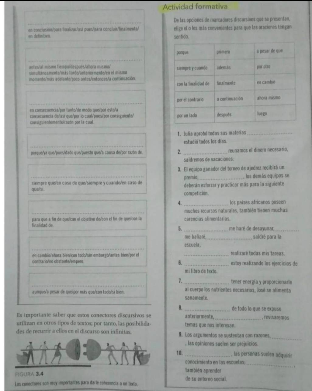 Actividad formativa
De las opciones de marcadores discursivos que se presentan,
en conclusión/para finalizar/asi pues/para concluir/finalmente/ elige el o los más convenientes para que las oraciones tengan
en definitiva. sentido.
antes/al mismo tiempo/después/ahora mismo/
simultaneamente/más tarde/anteriormente/en el mismo 
momento/más adelante/poco antes/entonces/a continuación.
en consecuencia/por tanto/de modo que/por esto/a
consecuencia de/asi que/por lo cual/pues/por consiguiente/ 
consiguientemente/razón por la cual.
1. Julia aprobó todas sus materias_
estudió todos los días.
porque/ya que/pues/dado que/puesto que/a causa de/por razón de. 2. _reunamos el dinero necesario,
saldremos de vacaciones.
3. El equipo ganador del torneo de ajedrez recibirá un
premio,_ , los demás equipos se
siempre que/en caso de que/siempre y cuando/en caso de
que/si. deberán esforzar y practicar más para la siguiente
competición.
A. _los países africanos poseen
muchos recursos naturales, también tienen muchas
para que a fin de que/con el objetivo de/con el fin de que/con la carencias alimentarias.
finalidad de. _me haré de desayunar,_
5.
me bañaré, _saldré para la
escuela,
en cambio/ahora bien/con todo/sin embargo/antes bien/por el _realizaré todas mis tareas.
6.
contrario/no obstante/empero _estoy realizando los ejercicios de
mi libro de texto.
_
7. _tener energía y proporcionarle
aunque/a pesar de que/por más que/con todo/si bien.
al cuerpo los nutrientes necesarios, José se alimenta
sanamente.
_
8. _de todo lo que se expuso
Es importante saber que estos conectores discursivos se anteriormente,_
, revisaremos
utilizan en otros tipos de textos; por tanto, las posibilida- temas que nos interesan.
des de recurrír a ellos en el discurso son infinitas. 9. Los argumentos se sustentan con razones,
_
, las opiniones suelen ser prejuicios.
10. _, las personas suelen adquirir
conocimiento en las escuelas;_
.
también aprender
FIGURA 3.4
de su entorno social.
Los conectores son muy importantes para darle coherencia a un texto.