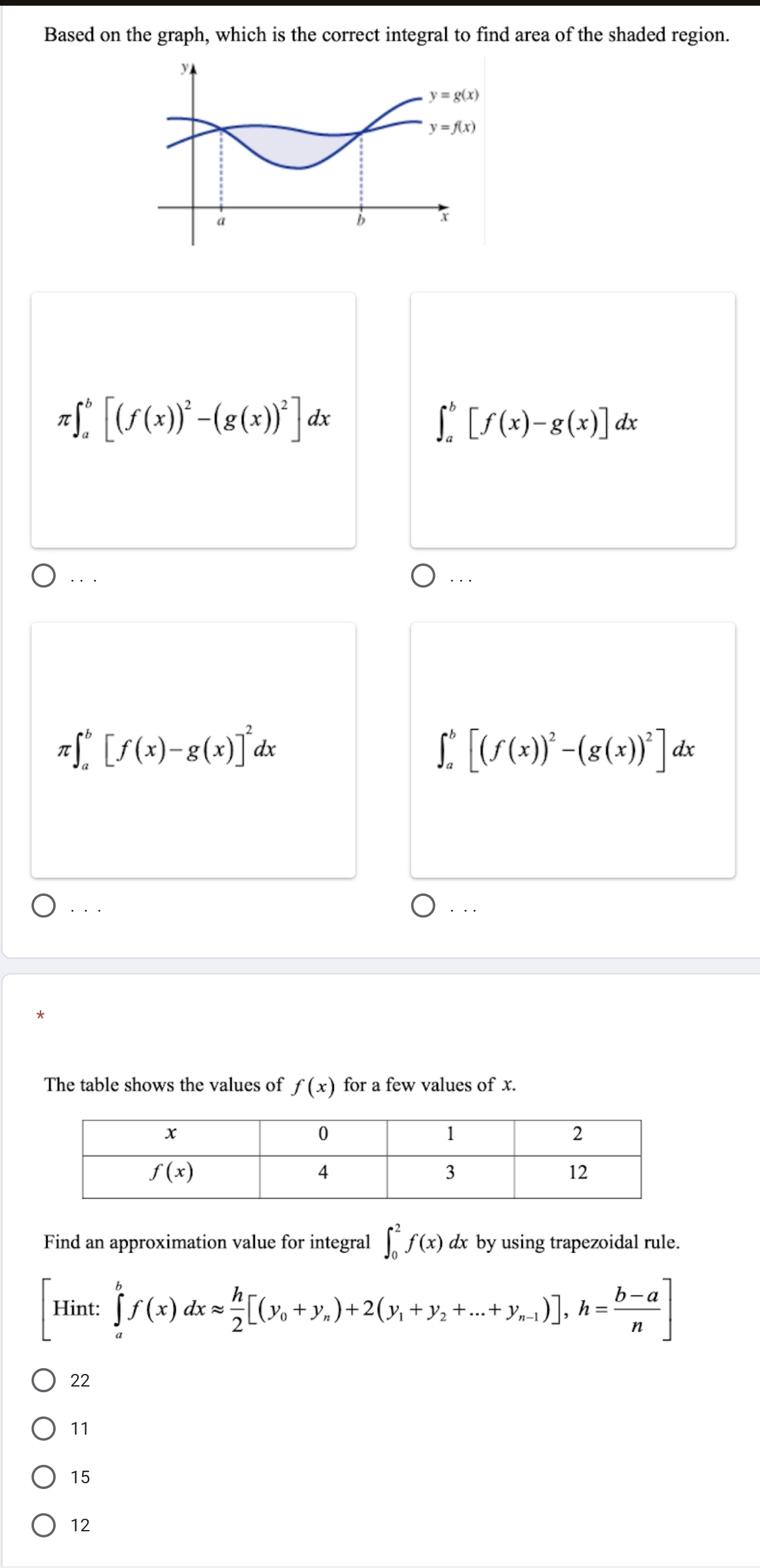 Based on the graph, which is the correct integral to find area of the shaded region.
π ∈t _a^(b[(f(x))^2)-(g(x))^2]dx
∈t _a^(b[f(x)-g(x)]dx.. . ...
π ∈t _a^b[f(x)-g(x)]^2)dx
∈t _a^(b[(f(x))^2)-(g(x))^2]dx. . . . . .
The table shows the values of f(x) for a few values of x.
Find an approximation value for integral ∈t _0^(2f(x) dx by using trapezoidal rule.
[Hint:∈tlimits _a^bf(x)dxapprox frac h)2[(y_0+y_n)+2(y_1+y_2+...+y_n-1)],h= (b-a)/n ]
22
11
15
12