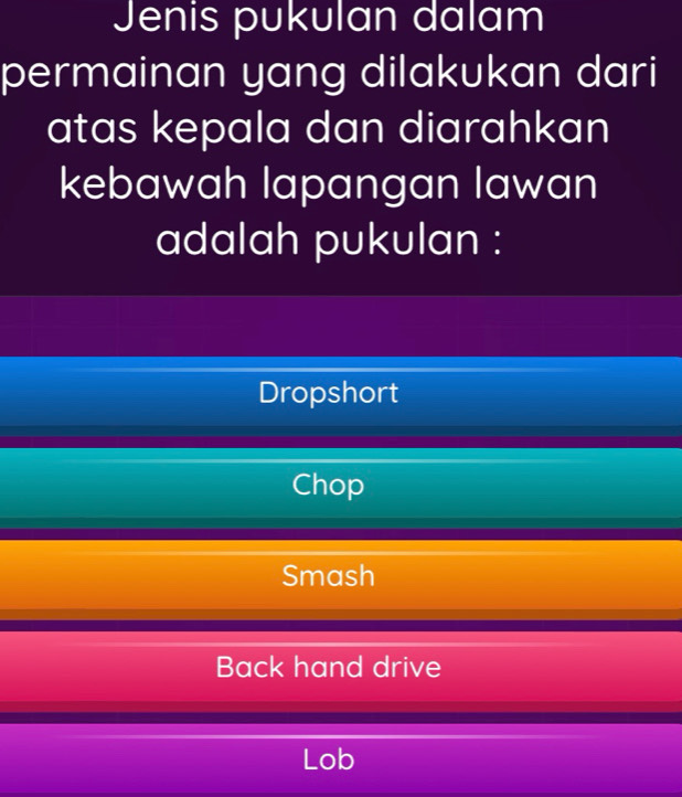 Jenis pukulan dalam
permainan yang dilakukan dari
atas kepala dan diarahkan
kebawah lapangan lawan
adalah pukulan :
Dropshort
Chop
Smash
Back hand drive
Lob