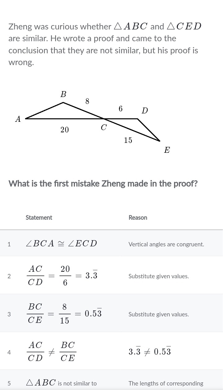 Zheng was curious whether △ ABC and △ CED
are similar. He wrote a proof and came to the
conclusion that they are not similar, but his proof is
wrong.
What is the first mistake Zheng made in the proof?
Statement Reason
1 ∠ BCA≌ ∠ ECD Vertical angles are congruent.
2  AC/CD = 20/6 =3.overline 3 Substitute given values.
3  BC/CE = 8/15 =0.5overline 3 Substitute given values.
4  AC/CD !=  BC/CE 
3.overline 3!= 0.5overline 3
5 △ ABC is not similar to The lengths of corresponding