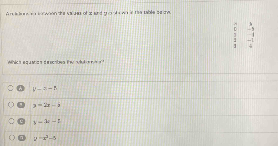 A relationship between the values of x and y is shown in the table below.
x y
0 -5
1 -4
2 -1
3 4
Which equation describes the relationship?
A y=x-5
B y=2x-5
C y=3x-5
D y=x^2-5