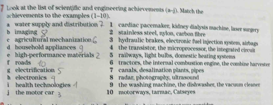 Look at the list of scientific and engineering achievements (a-∫). Match the
achievements to the examples (1-10).
a water supply and distribution 1 cardiac pacemaker, kidney dialysis machine, laser surgery
b imaging 2 stainless steel, nylon, carbon fibre
c agricultural mechanization 3 hydraulic brakes, electronic fuel injection system, airbags
d household appliances 4 the transistor, the microprocessor, the integrated circuit
e high-performance matérials 5 railways, light bulbs, domestic heating systems
f roads 6 tractors, the internal combustion engine, the combine harvester
g electrification 7 canals, desalination plants, pipes
h electronics 8 radar, photography, ultrasound
i health technologies 9 the washing machine, the dishwasher, the vacuum cleaner
j the motor car 10 motorways, tarmac, Catseyes