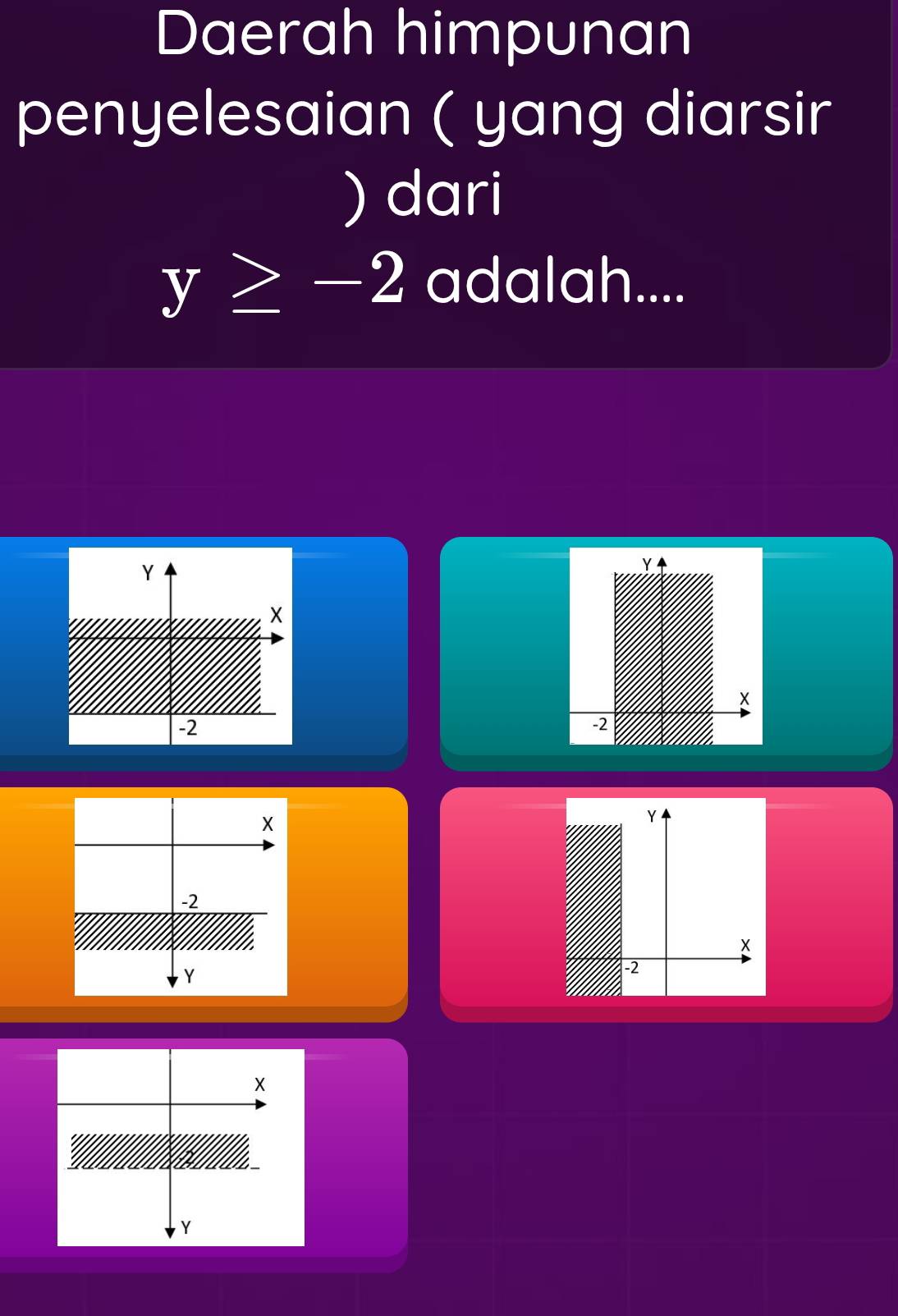 Daerah himpunan 
penyelesaian ( yang diarsir 
) dari
y≥ -2 adalah....
X
Y