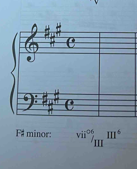 F# minor: ^vii°/_(III)°III^6