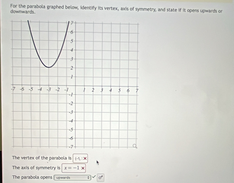 For the parabola graphed below, identify its vertex, axis of symmetry, and state if it opens upwards or 
downwards. 
The vertex of the parabola is (-1,:X
The axis of symmetry is x=-1*
The parabola opens upwards ; sigma^4