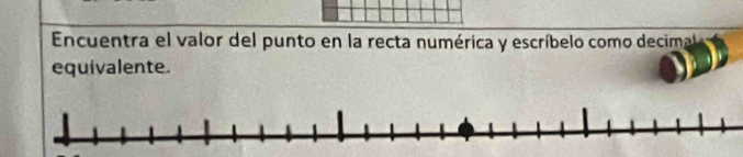 Encuentra el valor del punto en la recta numérica y escríbelo como decimal 
equivalente.