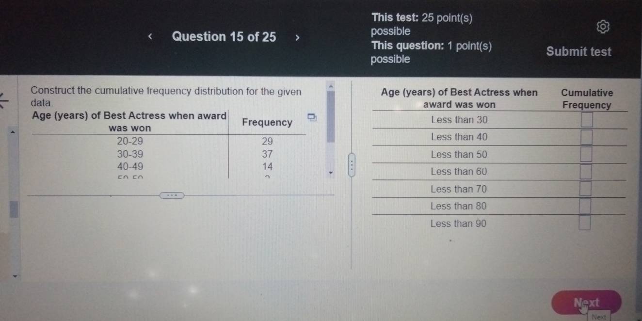 This test: 25 point(s) 
Question 15 of 25 possible 
This question: 1 point(s) Submit test 
possible 
Construct the cumulative frequency distribution for the given 
data. 



Next 
Next