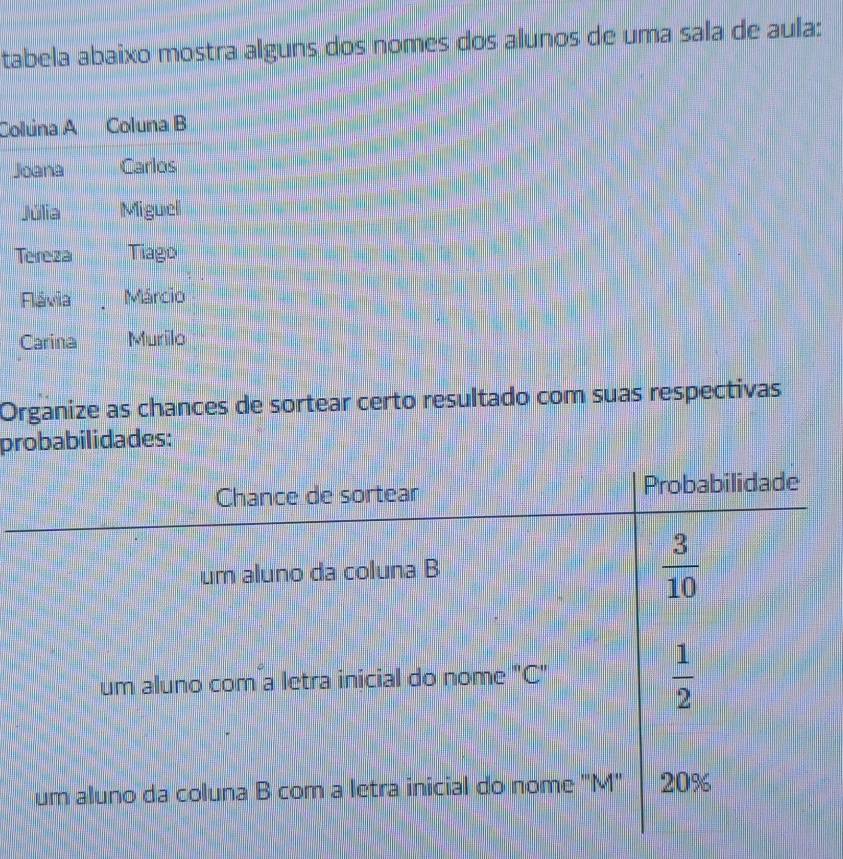 tabela abaixo mostra alguns dos nomes dos alunos de uma sala de aula:
Co
J
Organize as chances de sortear certo resultado com suas respectivas
probabilidades: