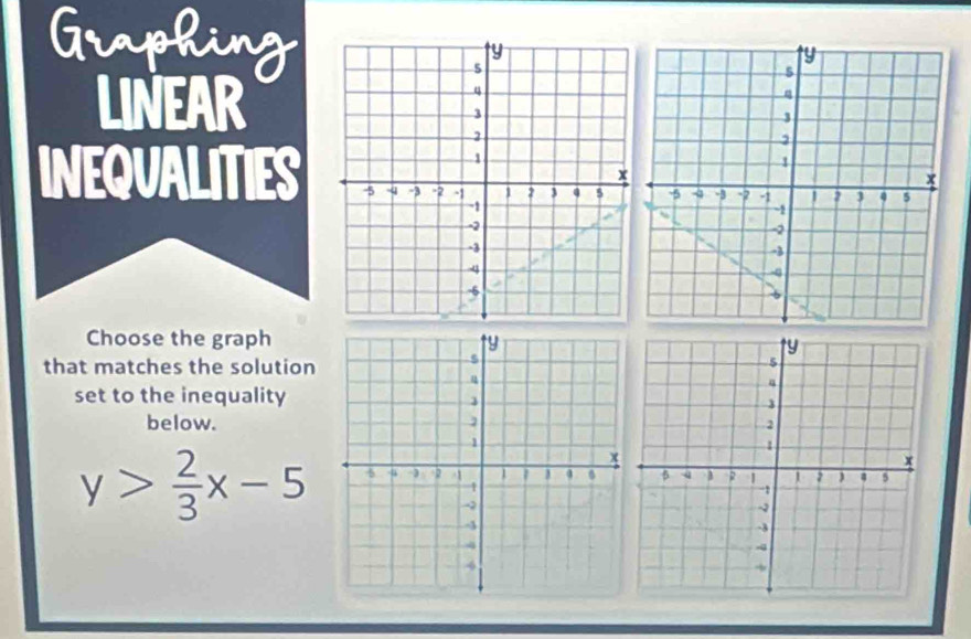 Danling 
LINEAR 
INEQUALITIES 
Choose the graph 
that matches the solution 
set to the inequality 
below.
y> 2/3 x-5