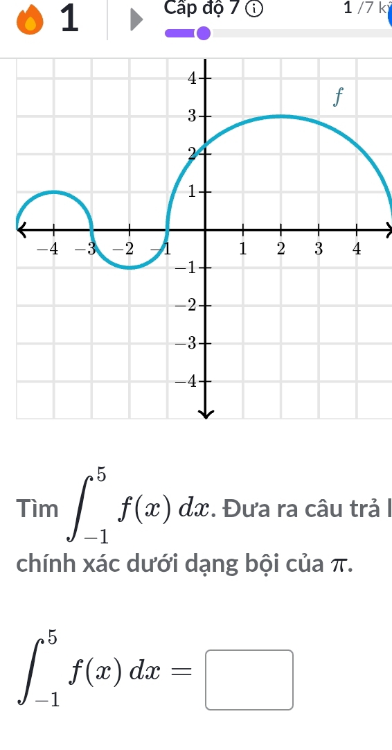 Cấp độ 7 ① 1 /7 k 
Tìm ∈t _(-1)^5f(x)dx. Đưa ra câu trả I 
chính xác dưới dạng bội của π.
∈t _(-1)^5f(x)dx=□