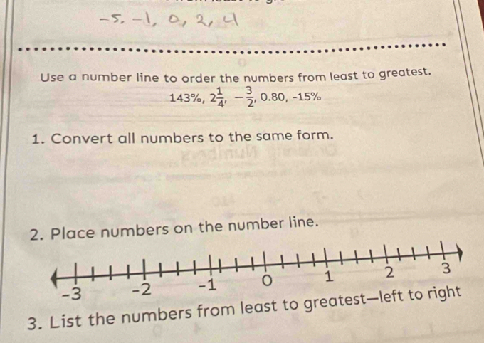 Use a number line to order the numbers from least to greatest.
143% , 2 1/4 , - 3/2 , 0.80, -15%
1. Convert all numbers to the same form. 
2. Place numbers on the number line. 
3. List the numbers from least to gre