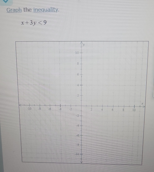 Graph the inequality.
x+3y<9</tex>