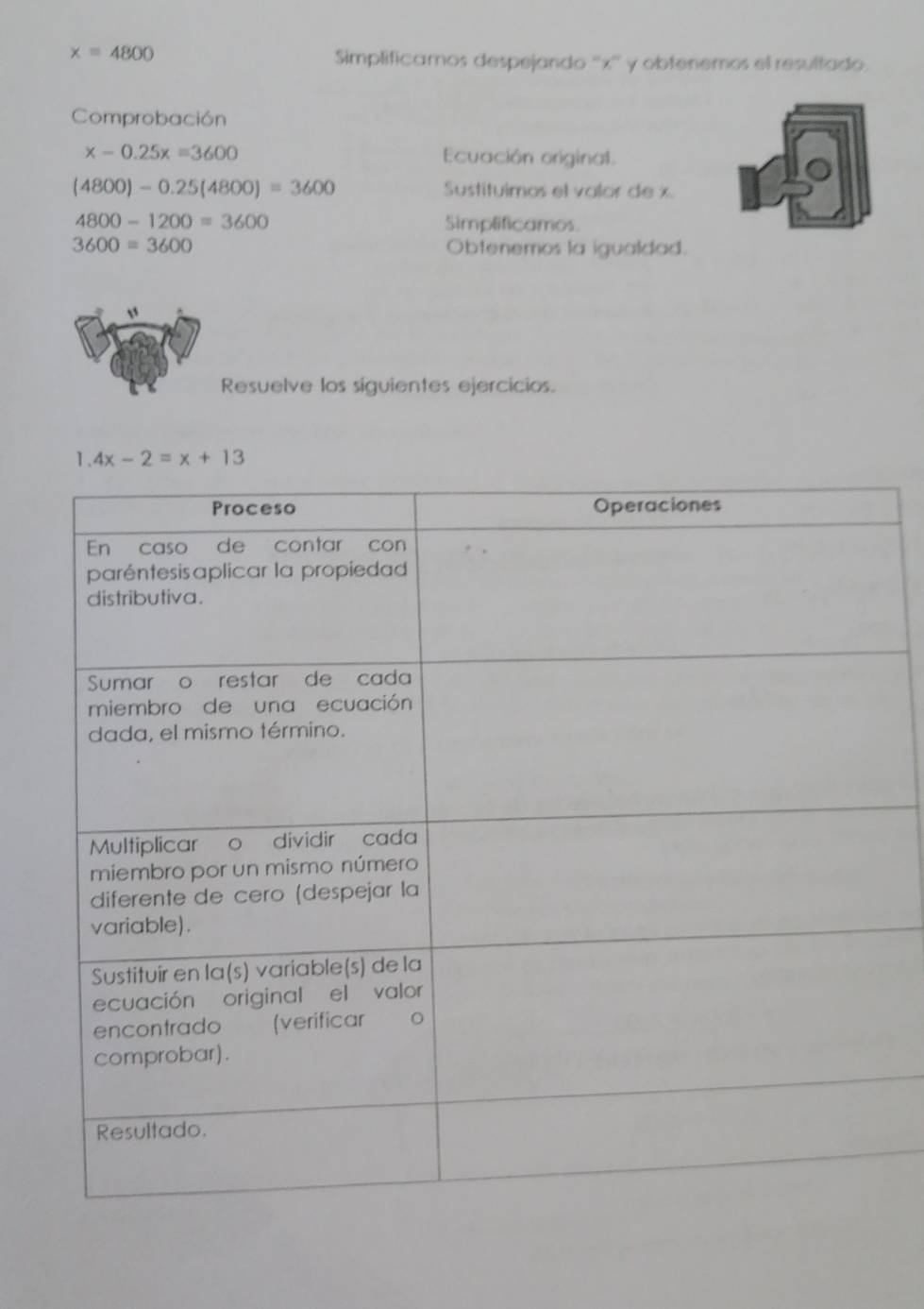 x=4800 Simplificaros despejando ''x'' y obtenemos el resultado.
Comprobación
x-0.25x=3600 Ecuación original
(4800)-0.25(4800)=3600 Sustituimos el volor de x.
4800-1200=3600 Simplificamos.
3600=3600 Obtenemos la igualdad.
Resuelve los siguientes ejercicios.