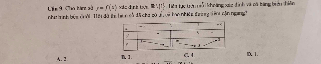 Cho hàm số y=f(x) xác định trên Rvee  1 , liên tục trên mỗi khoảng xác định và có bảng biển thiên
như hình bên dưới. Hỏi đồ thị hàm số đã cho có tất cả bao nhiêu đường tiệm cận ngang?
B. 3. C. 4.
A. 2. D. 1.