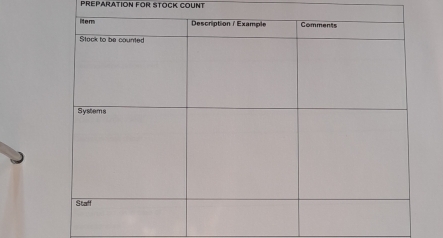 PREPARATION FOR STOCK COUNT