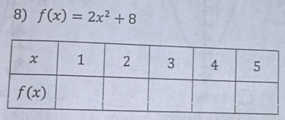 f(x)=2x^2+8